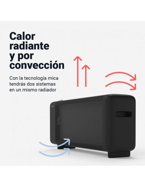 UNIVERSALBLUE, Calefactor Mica Bajo Consumo, Radiador Silencioso, Termostato Regulable, 1500W, Color Blanco